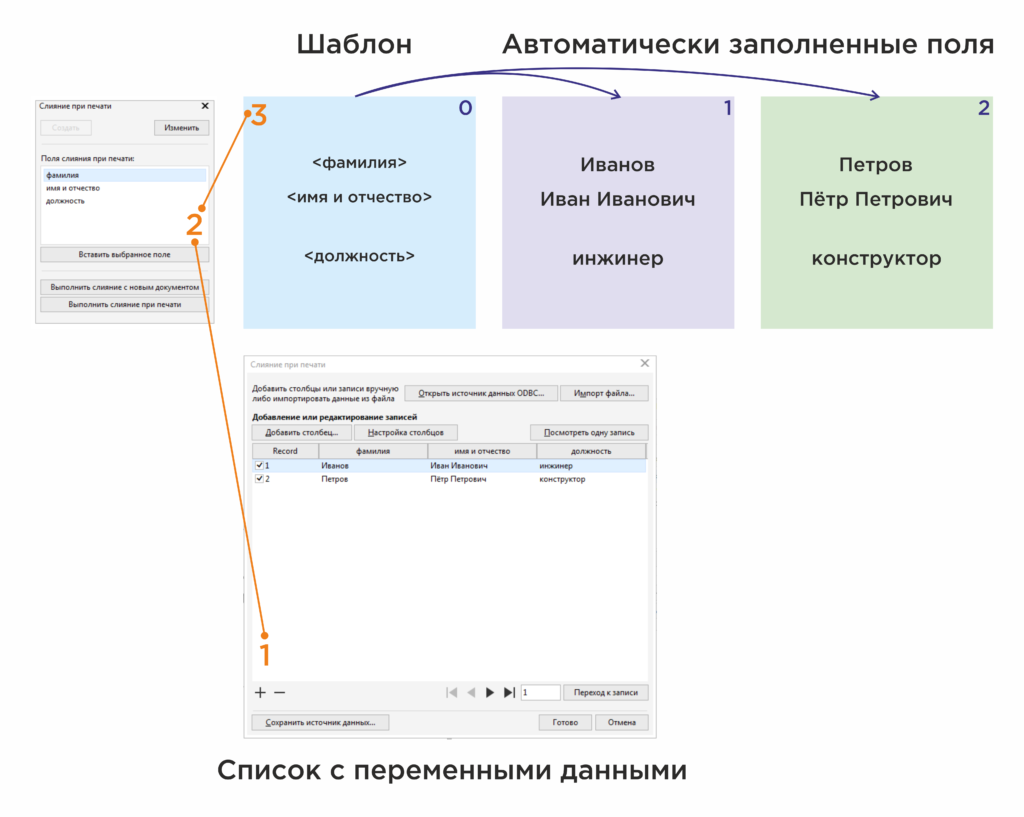 Результаты конкурса опорный край